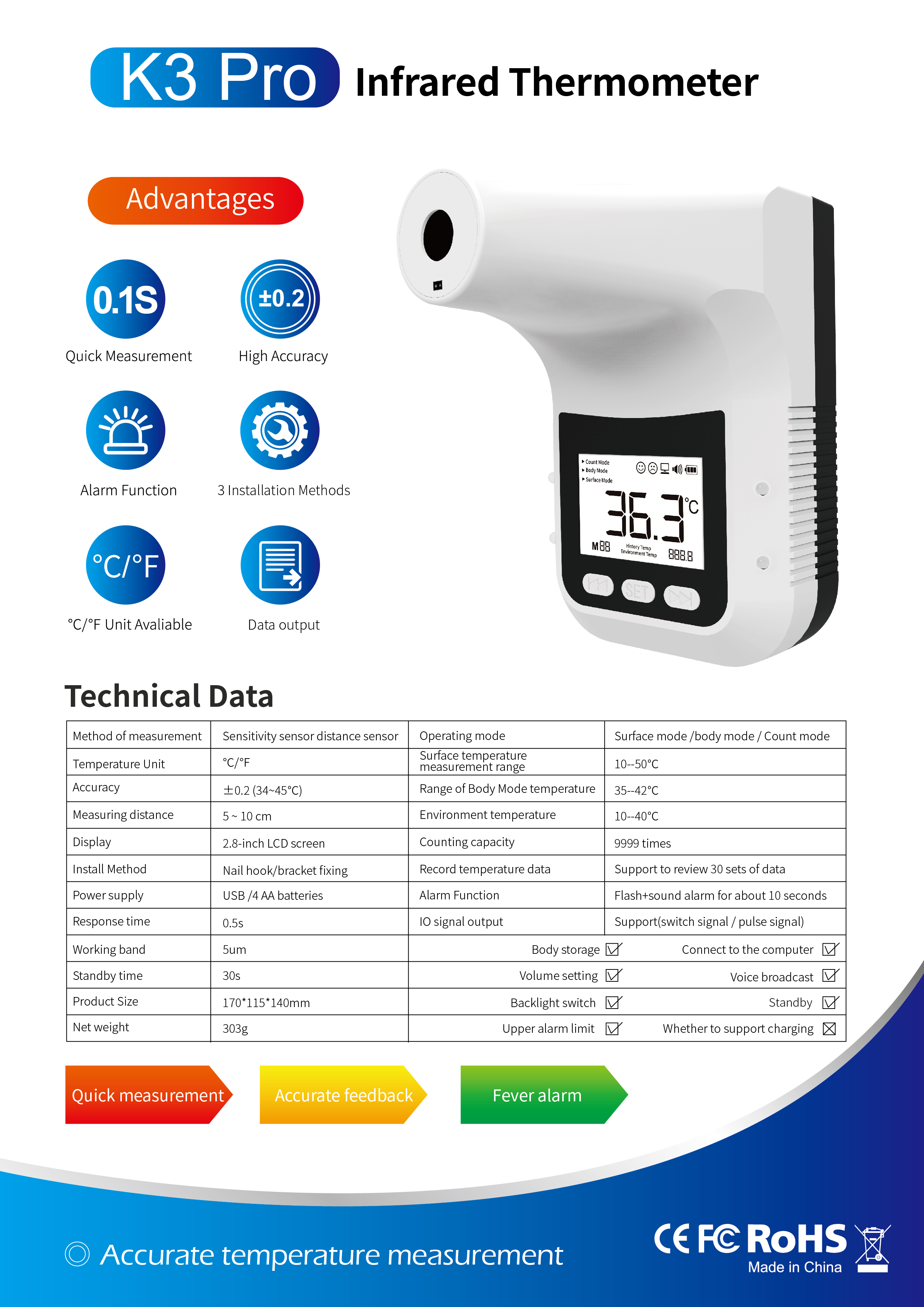 infrared thermometer